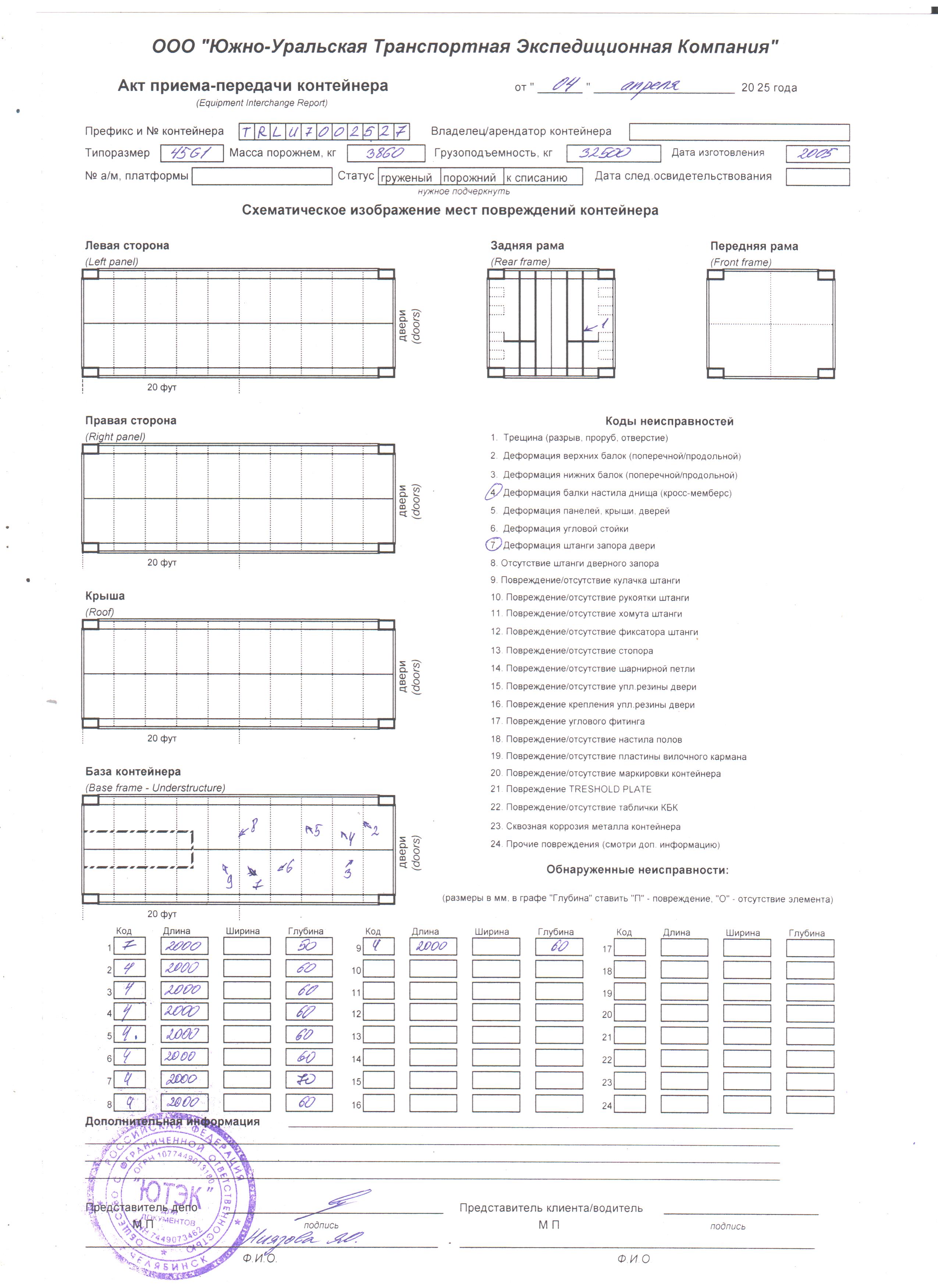 Морской контейнер TRLU7002527